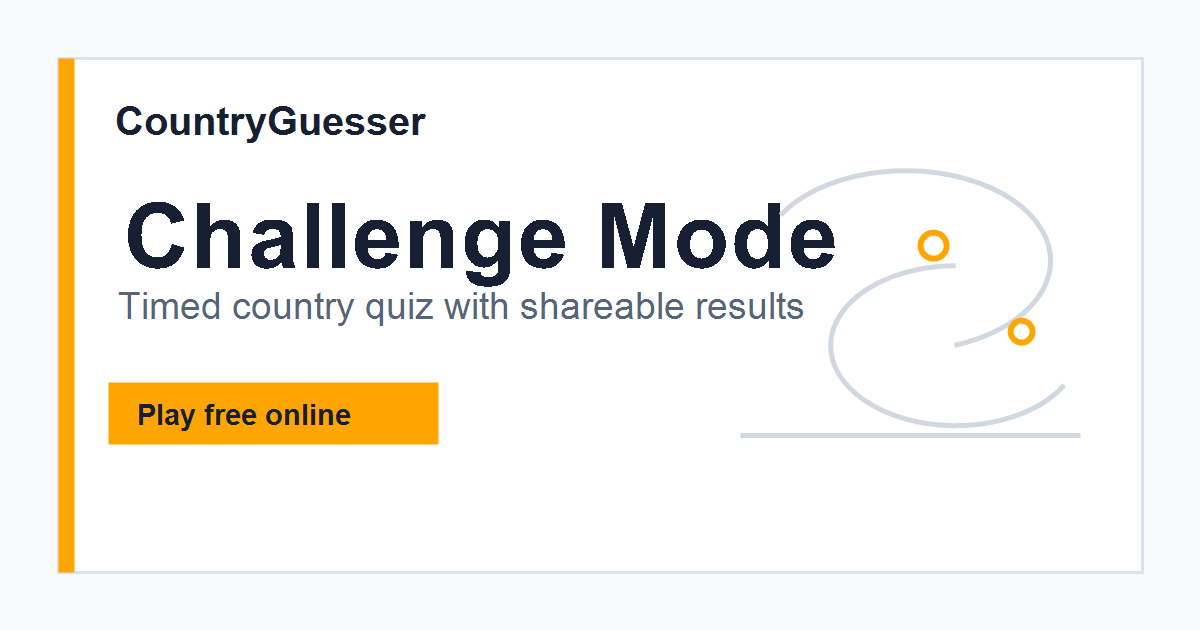 Timed Country Quiz Challenge preview