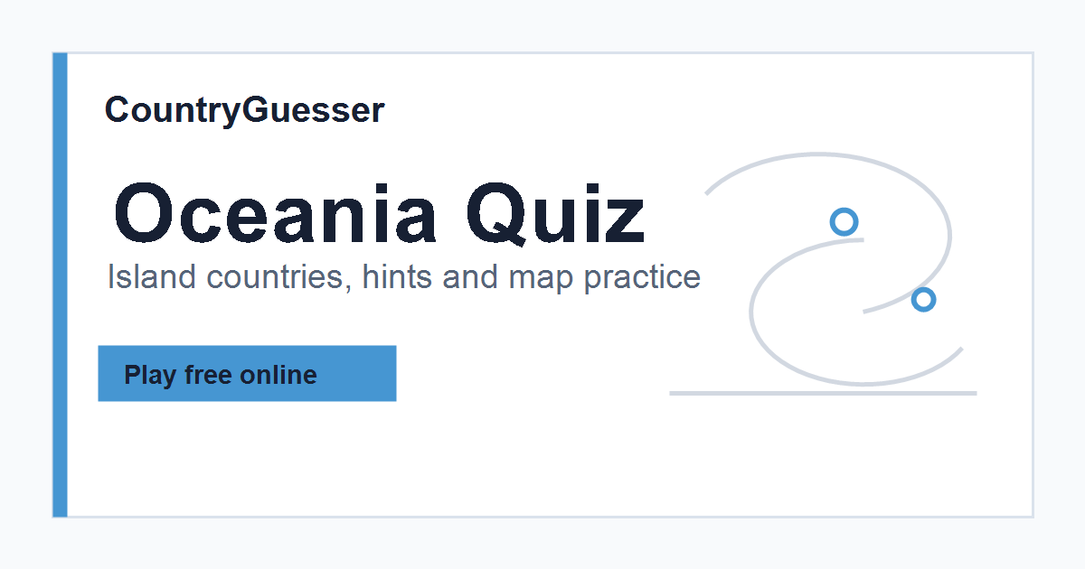 Oceania country quiz preview