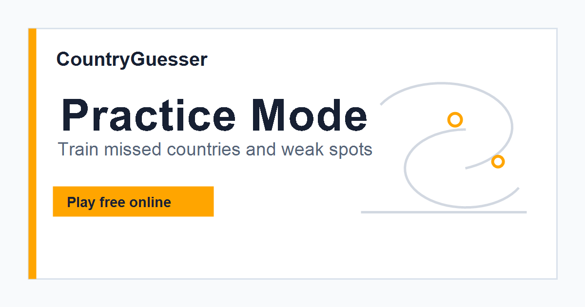 Practice Missed Countries preview